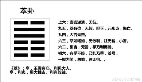 易經45卦|澤地萃䷬：易經簡易解析 — 聚集豐盈的第四十五萃。